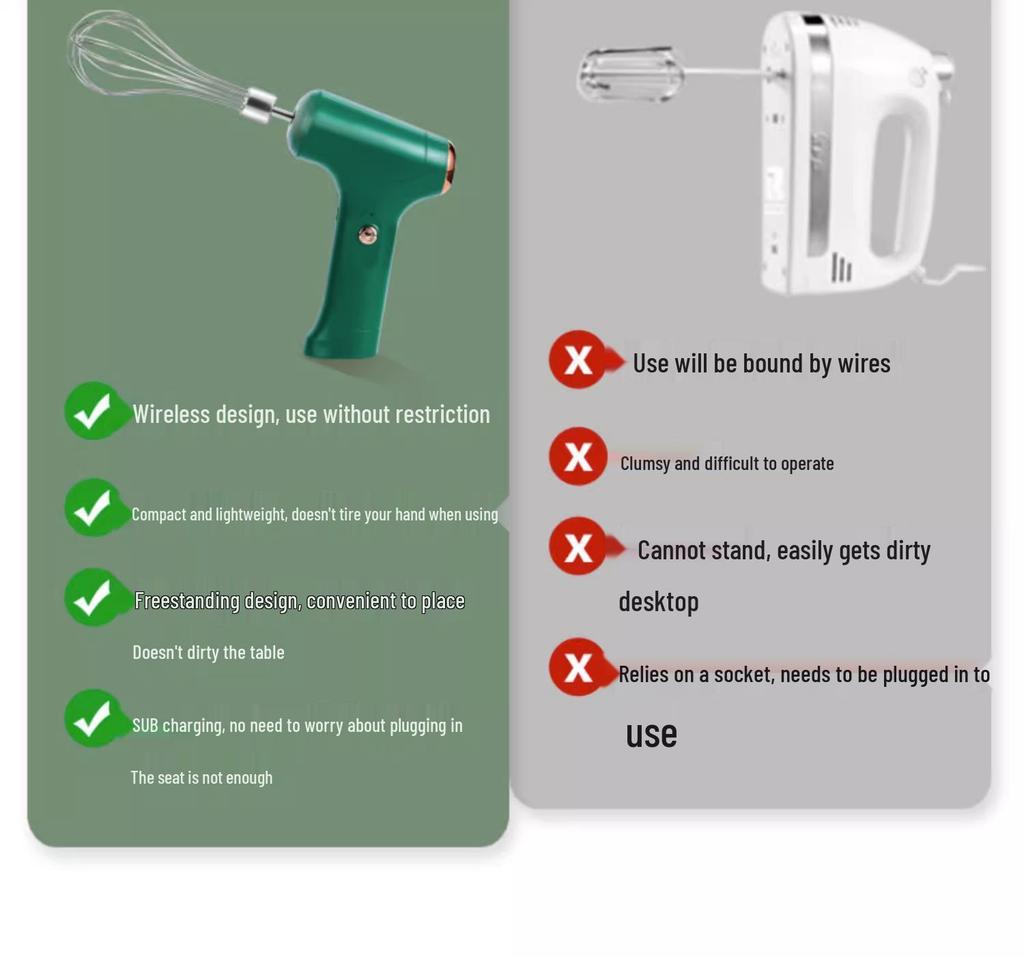 Cordless Automatic Electric Egg Beater & Handheld Whisk for Baking