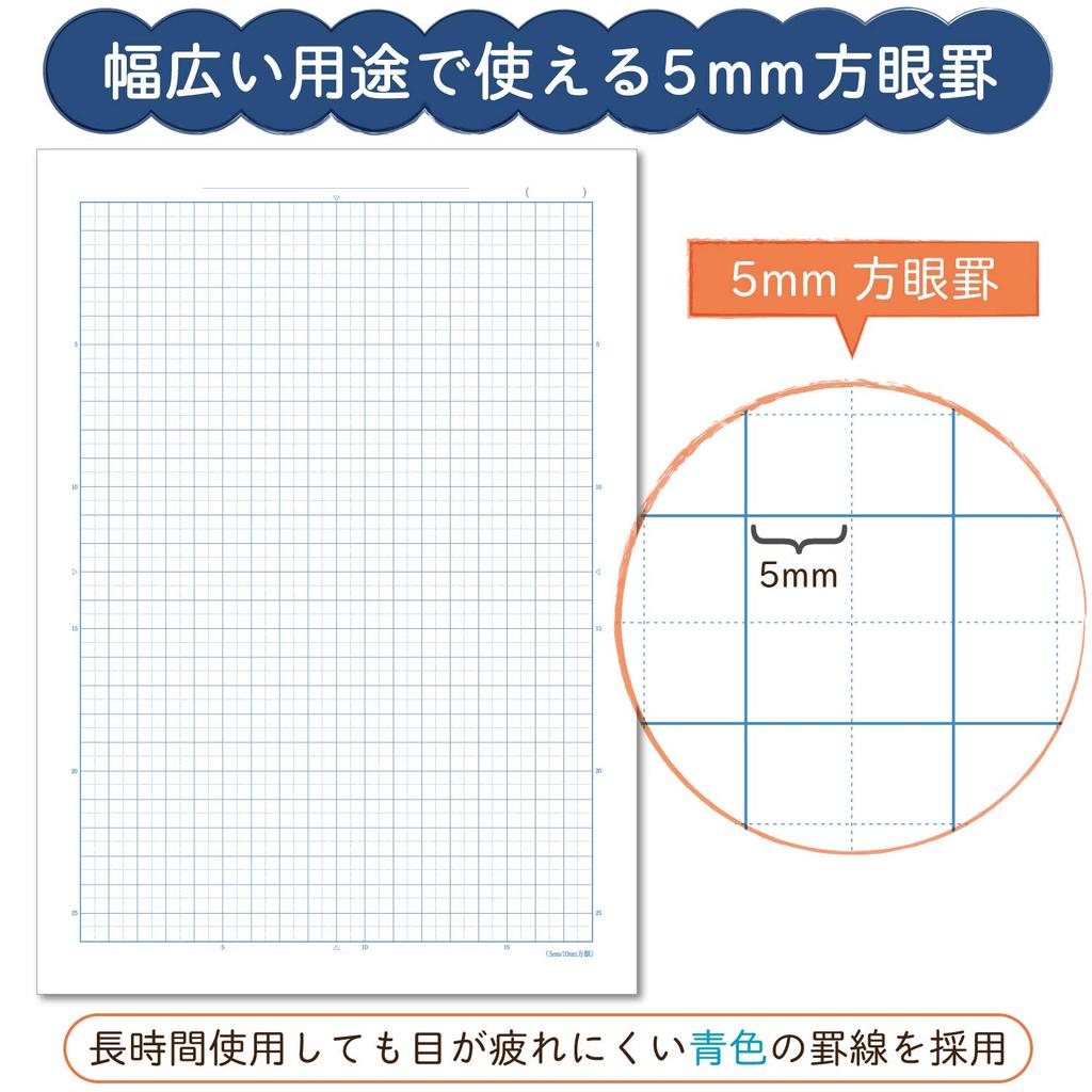 Sakura Craypas Study Yusuke Yonezu 5mm Thread Notebook, Design, A4, Grid, 10-Pack, (N908)