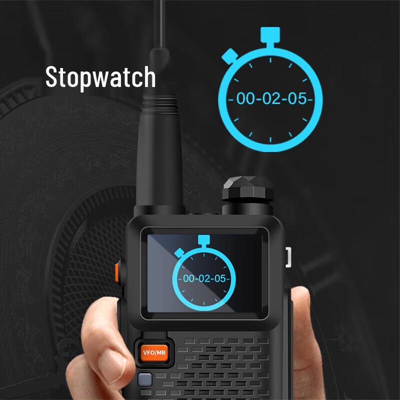 Baofeng UV-5R Dual Band Walkie-Talkie (CN version)