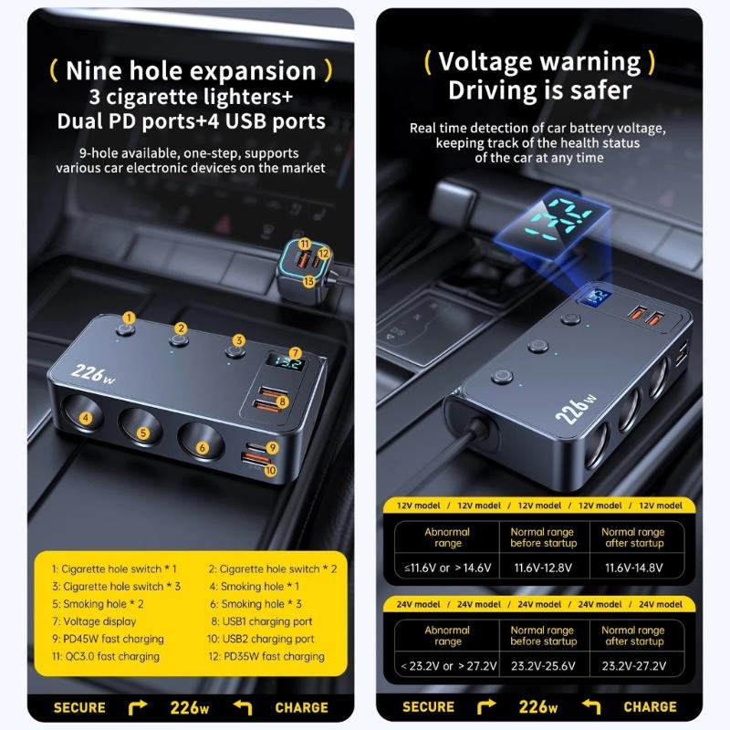 Universal 12V 24V Vehicle Charger Spliter Supporting PD3.0 For Quick Charge Of Phones Laptops Tablets Safely