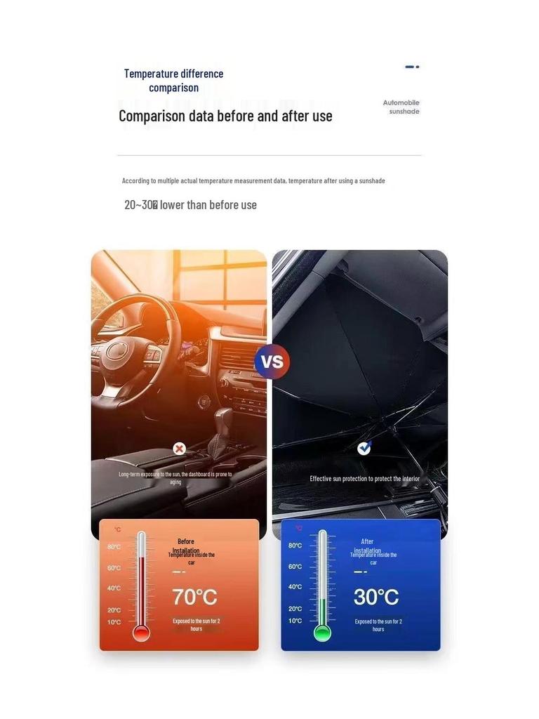Front Windshield Sunshade: Heat-Insulating Summer Protection for Cars