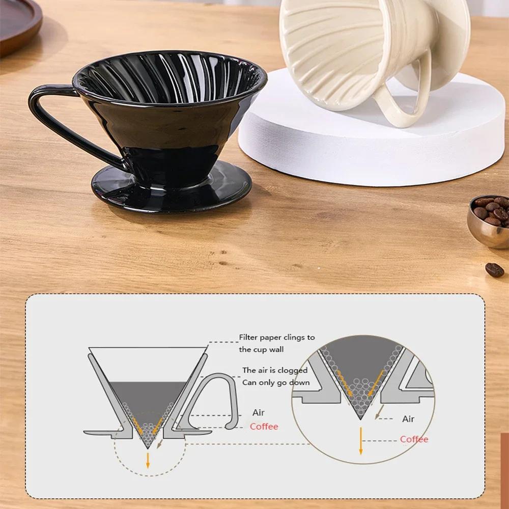 50 Pcs of Paper Coffee Filter Tipping Filter V-shaped Conical Filter Paper Drip Filter Manual Coffee Filter Paper Conical Paper