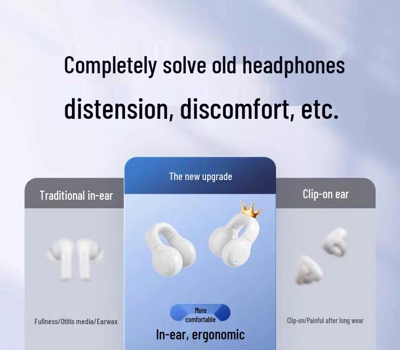 Bone Conduction Wireless Bluetooth Earbuds - 2026 Model, Ear Clip/Hooks for Men & Women Sports