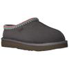 UGG Tasman II EVA Abrasion Resistant Abrasion Resistant Closed Toe Slippers Women's Gray 1174470-DGRY