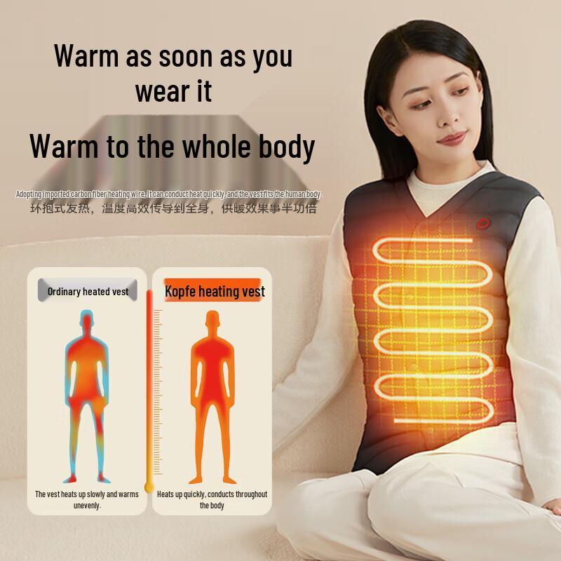 

Умный жилет с подогревом Keepfit