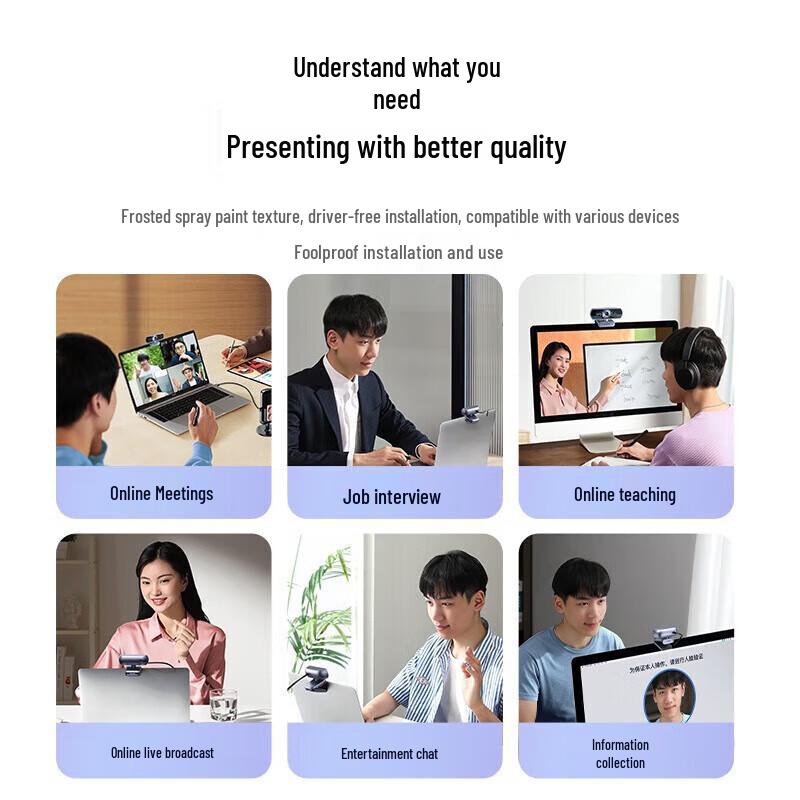 UGREEN 1080P HD USB Webcam