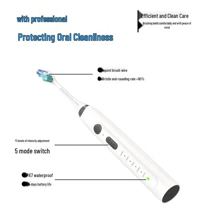 MEEE GOU MX803 Sonic Electric Toothbrush