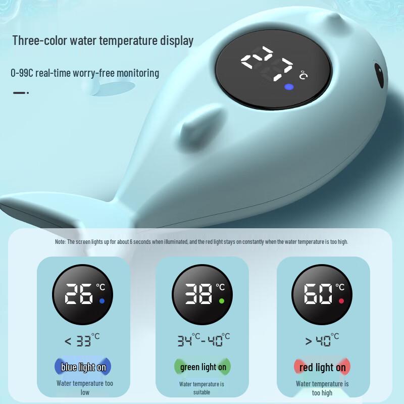 PEOPLE Baby Bath & Room Electronic Thermometer