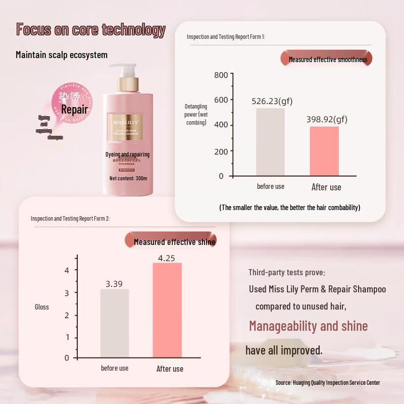 Miss Lilly Damage Repair Shampoo