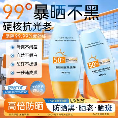 Προϊόντα σώματος – Αντηλιακή προστασία και μαύρισμα