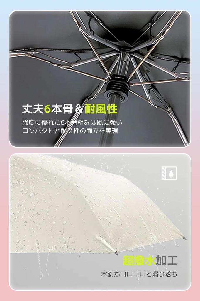 Folding Parasol JIS UV Light Heat Sunburn Heat Stroke UV 6 Water for Both Sunny and Rainy Easy To Carry X [Ultra-lightweight 149g, Certified]