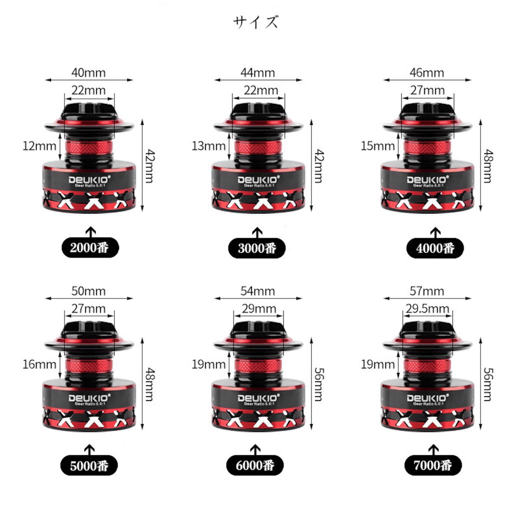 VISPREA Spinning Reel Fishing Reel 2000 3000 4000 5000 6000 7000 Lightweight Freshwater Fishing Saltwater Fishing Gear Ratio 5.01 4.71 Max Drag