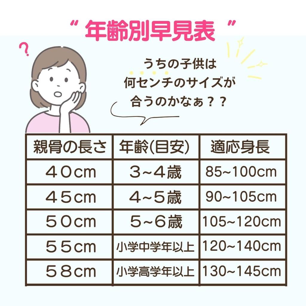 Sanrio My Melody Dolce Vinyl 55cm Rib Automatic Character for Boys and Rain Suitable for Authentic Kids Umbrella Dome-Shaped Umbrella, Length,