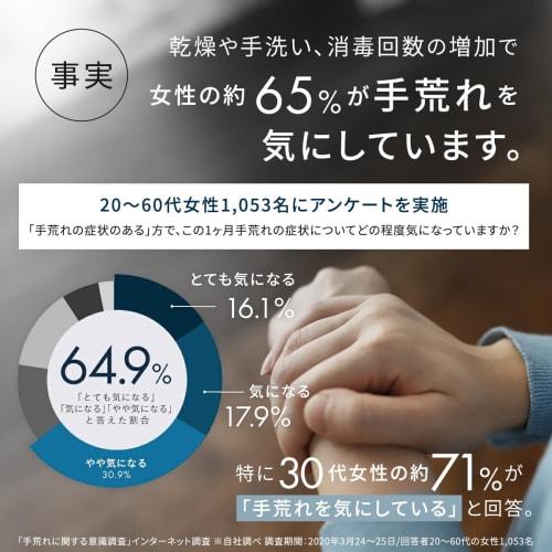 [Offiziell] Hands APP 50g Hands A Professional Protection Handcreme, Filmbildende Feuchtigkeitsspendende Handcreme für Raue Hände, Empfindliche Haut und Trockene Haut