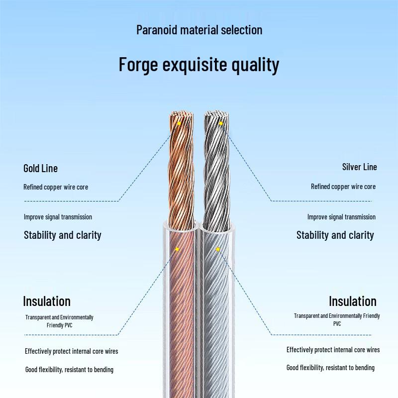 Boyang Audiophile Oxygen-Free Copper Speaker Cable