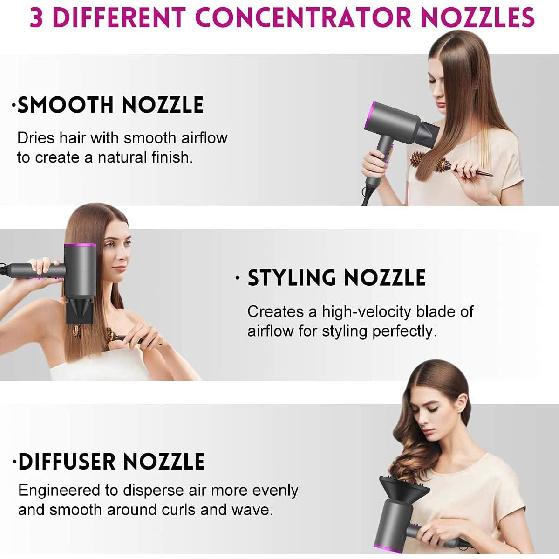 Slopehill Professional Ionic Hair Dryer, Powerful 1800W Fast Drying Low Noise Blow Dryer with 2 Concentrator Nozzle 1 Diffuser Attachments for Home
