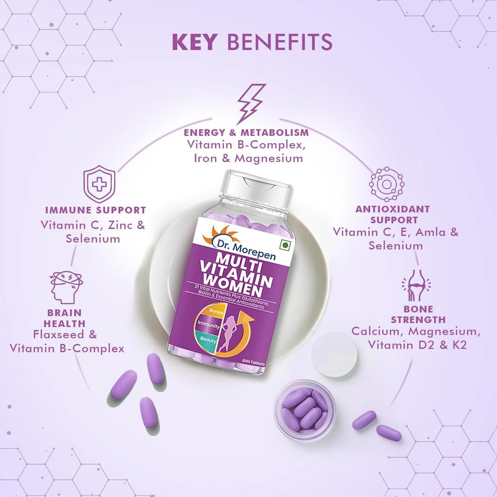Dr. Morepen Multivitamin Tablets For Women With Calcium Vitamin D3 And 21 Nutrients For Daily Energy And Immunity 60 Tablets