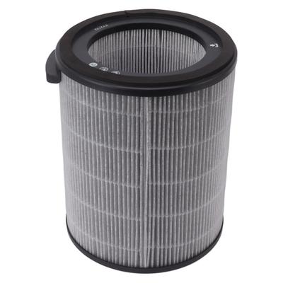 Luftreiniger-Ersatzfilter, Luftreinigerfilter für FY2122 AC2958 AC2936 AC1736 AC1758 Filter