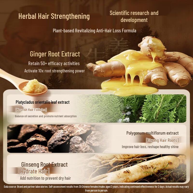 VTS Ginger Anti-Hair Loss & Strengthening Shampoo