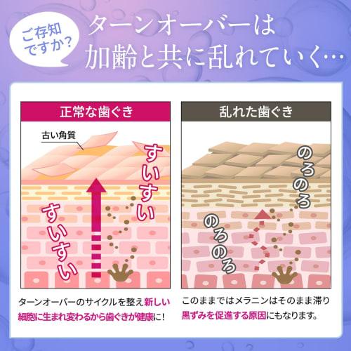 Darkened Gums, Gum Peeling, Whitening, Bad Breath, Morrison Toothpaste Gel