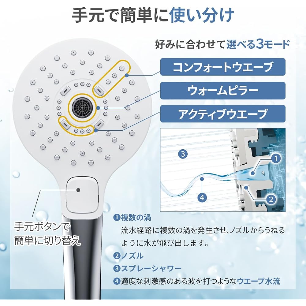 TOTO Badezimmer Wandthermostat Mischbatterie Armatur 170mm Comfort Wave Verchromt 3-Funktionen Chrom TBV03404J