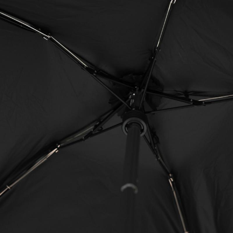 Wpc Uv Protection 5 Fold Umbrella Backpack 801 12436 102