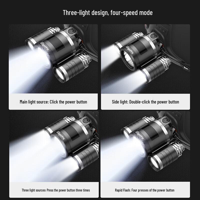 SupFire HL33 LED Rechargeable Headlamp