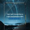 KEYSION Tempered Glass Full Cover for VIVO V30 Pro 5G V29 5G V29e Screen Protective Film for VIVO X100 Pro Y17S Y27S Y03 Y200 5G