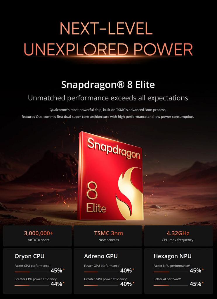 Realme GT7 Pro 5G Smartphone, 12+256GB, Snapdragon 8 Elite Processor, 6.78-inch 120Hz Display, 50MP Triple Camera