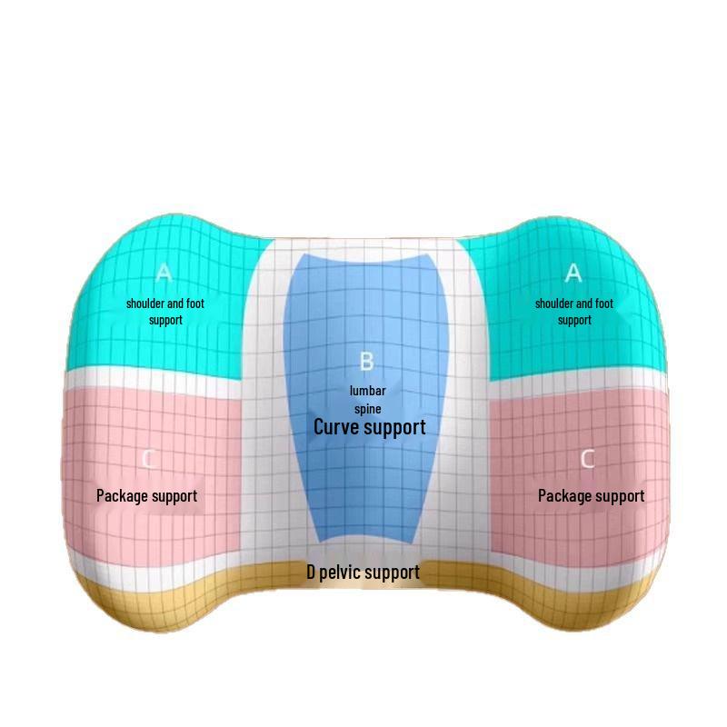 Car and Office Lumbar Cushion: Back Support for Driving and Long Sitting