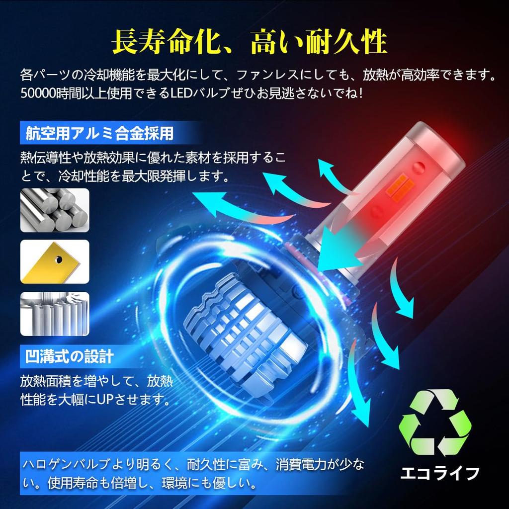 Perrace PSX24W led fog lamp 2-color switchable Toyota ZN6 86