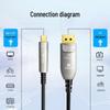 BIYUEZ Mini DisplayPort to DisplayPort 1.4 Fiber Optic Cable