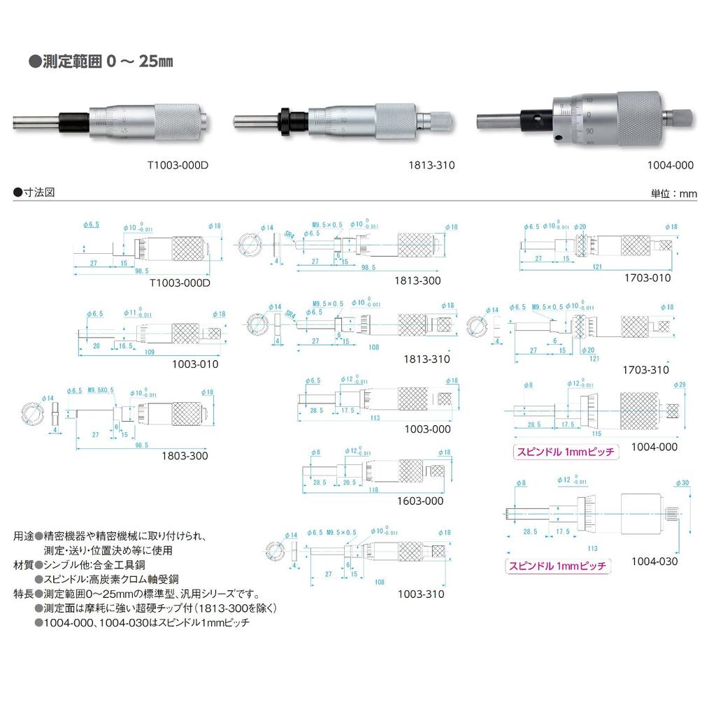 Niigata Seiki SK Micrometer Head 1803300