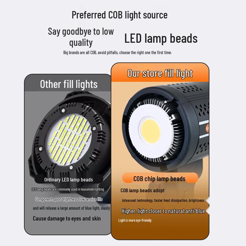 Yingbang 300W Live Broadcast Soft Spotlight for Clothing, Food, and Children