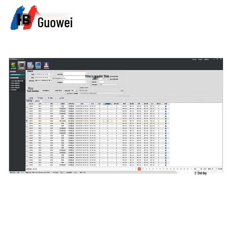 Guowei HB8000-1 Digital Program Controlled Telephone Exchange
