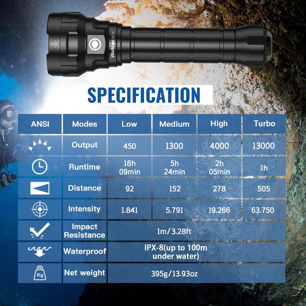 Wurkkos Potápěčská svítilna DL70 LED Vodotěsná 13000LM Potápěčská svítilna XHP50.2 Přijímá 4 LED Podvodní světlo Použitelné až do 100M pod vodou