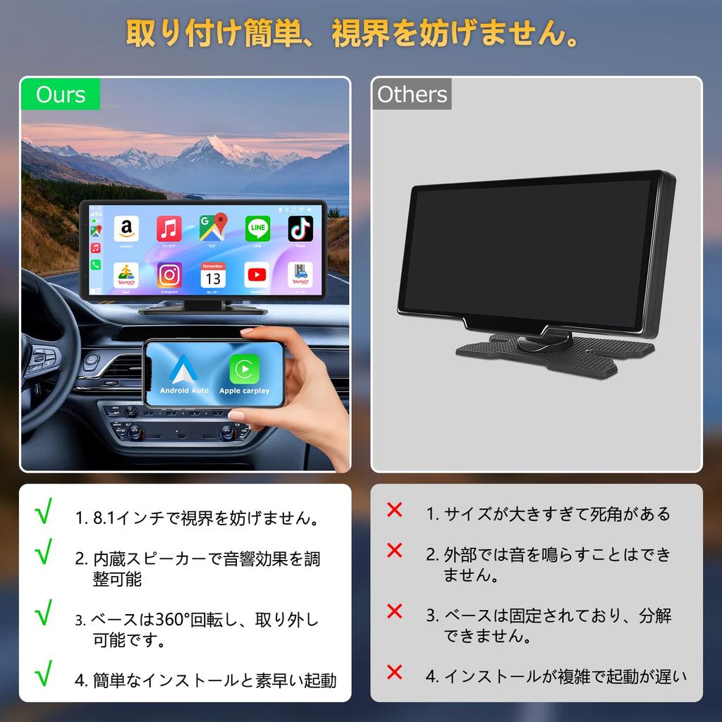 NZACE Display Audio with Large Backup CarPlay Android Auto Voice Control Easy Technical Approval Monitor 8.1-inch Screen, Camera, & Compatible,