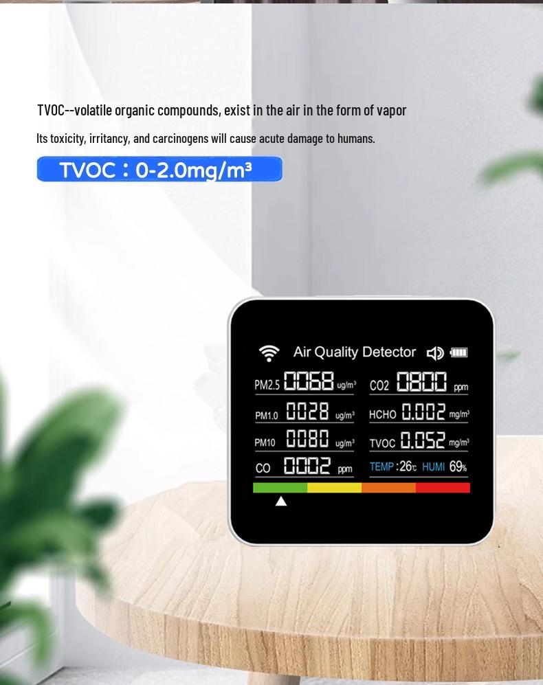2Co10 14-in-1 Smart Air Detector with App & WiFi - Monitors CO2, CO, PM2.5, Formaldehyde, TVOC