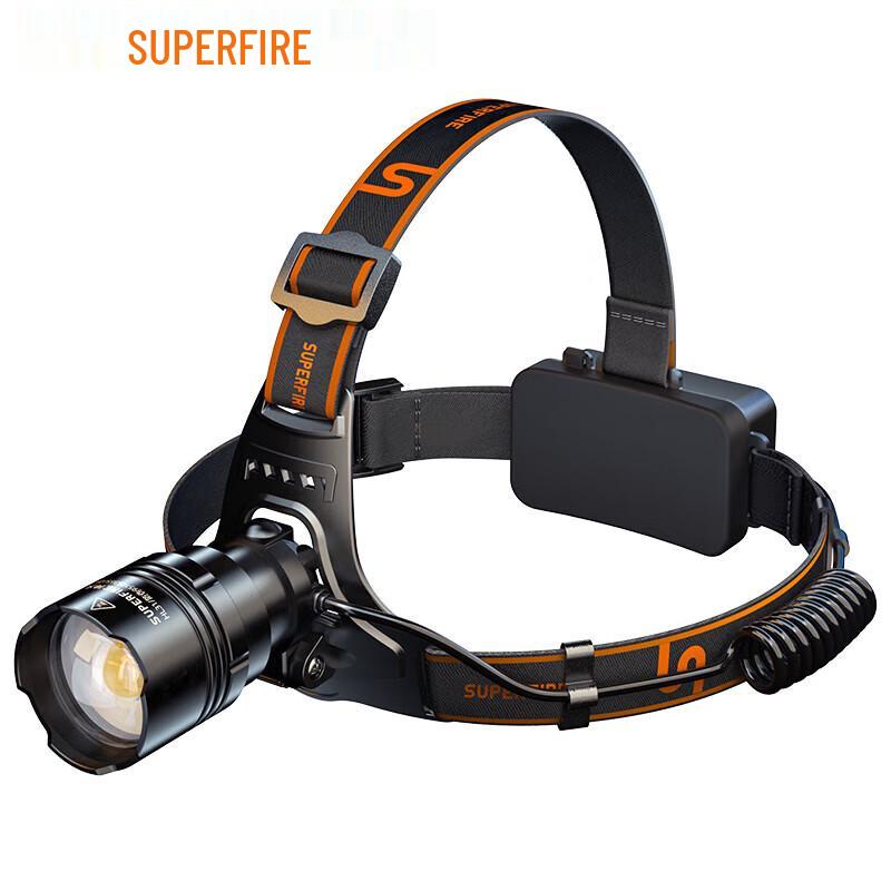 

SupFire HL31 Rechargeable LED Zoom Headlamp