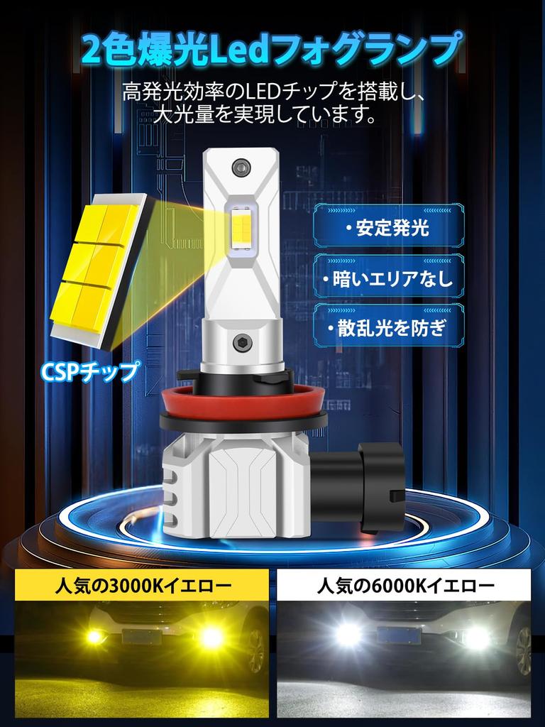 Briteye H8 LED Fog 2 Color Switching Fog Lamp, LED H11, H8, H16 Bulb,