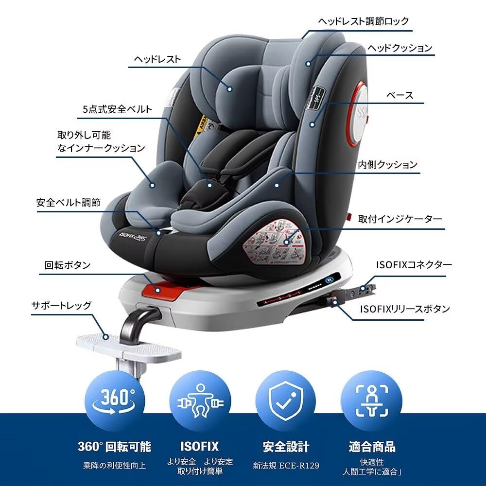 HZDMJ Child 360 Degree ISOFIX Can Be Used As the Child from Newborn To Around 12 Years Old Fixed Seat Junior Baby Easy To Get In and Out Headrest Seat