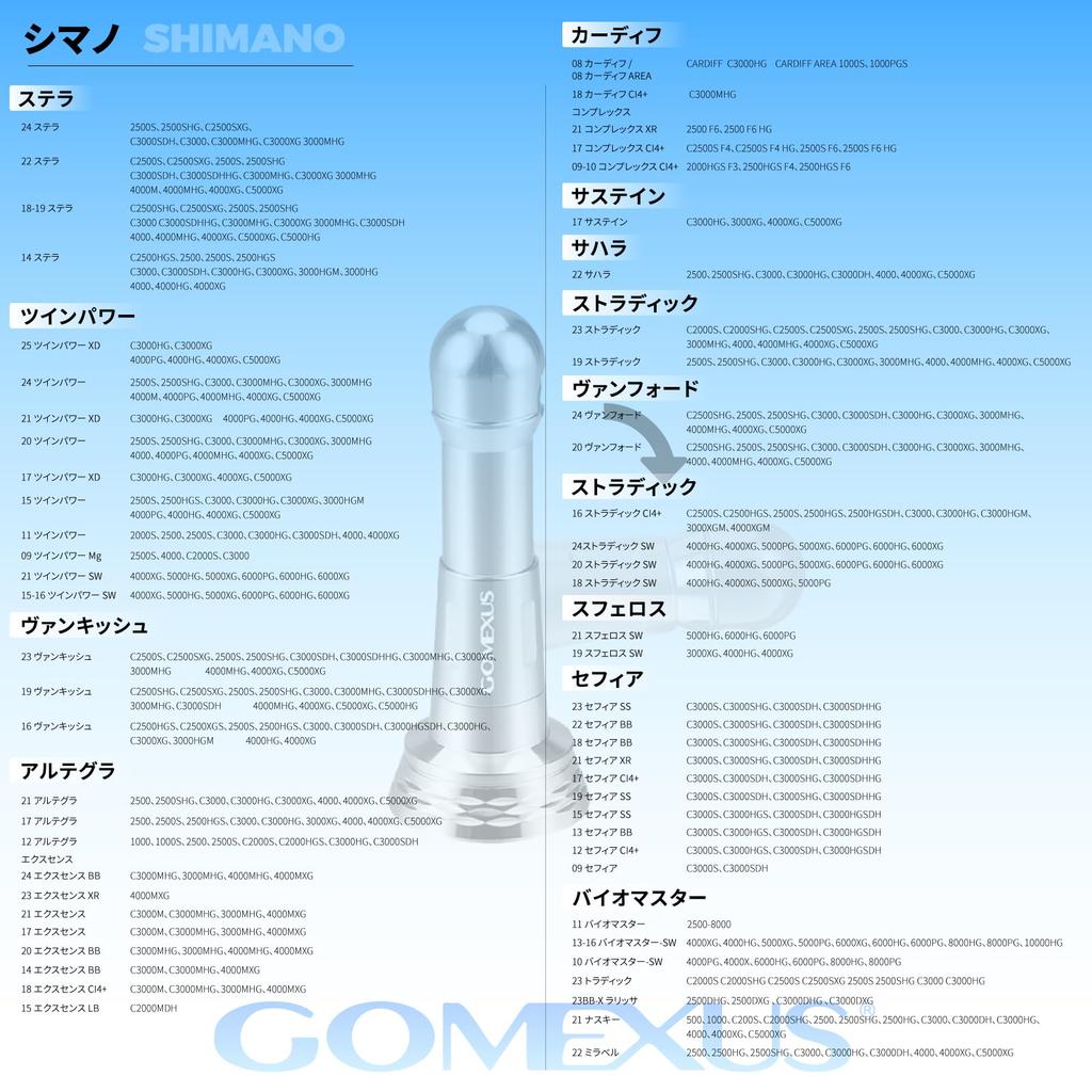 Gomexus R6 Reel 48mm Spinning Reel Protection for Twin and Stella Fishing Reel Case Easy Stand, Daiwa, Shimano, Exist, Power, Reels. 7.9g