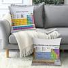 Periodic Table of the Elements Pillow Case Office Cushions Suitable For Sofa Car Bedroom Decorative Cushion Cover