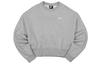 Women's Sportswear Essential Crewneck Grey CK0168-063