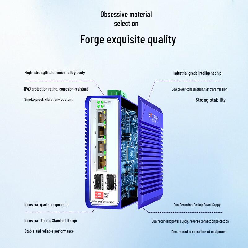 Boyang Industrial Gigabit Fiber Optic Transceiver