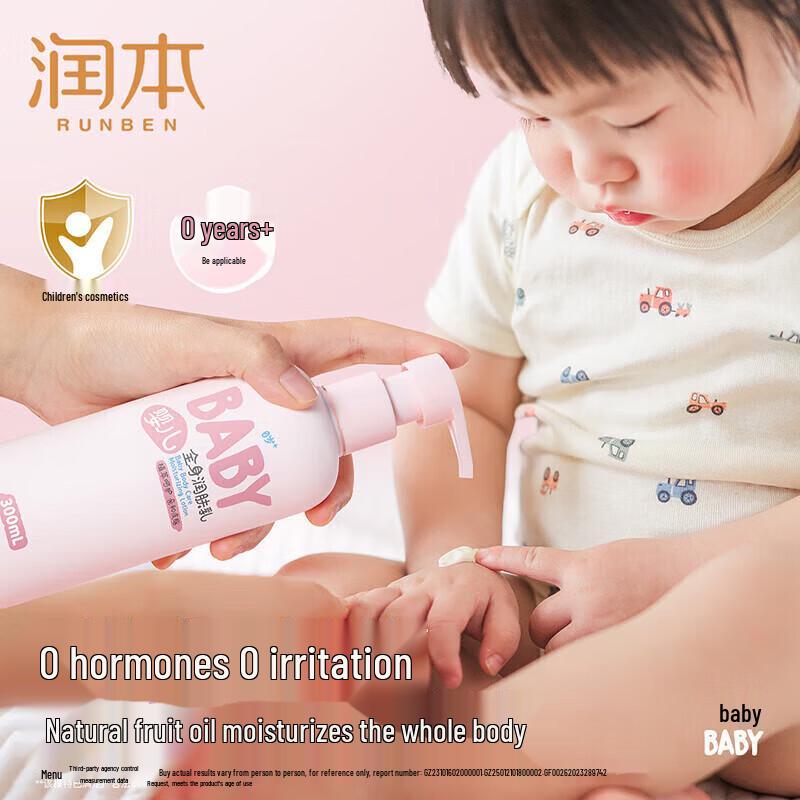 Runben Children's Body & Cuticle Care Set