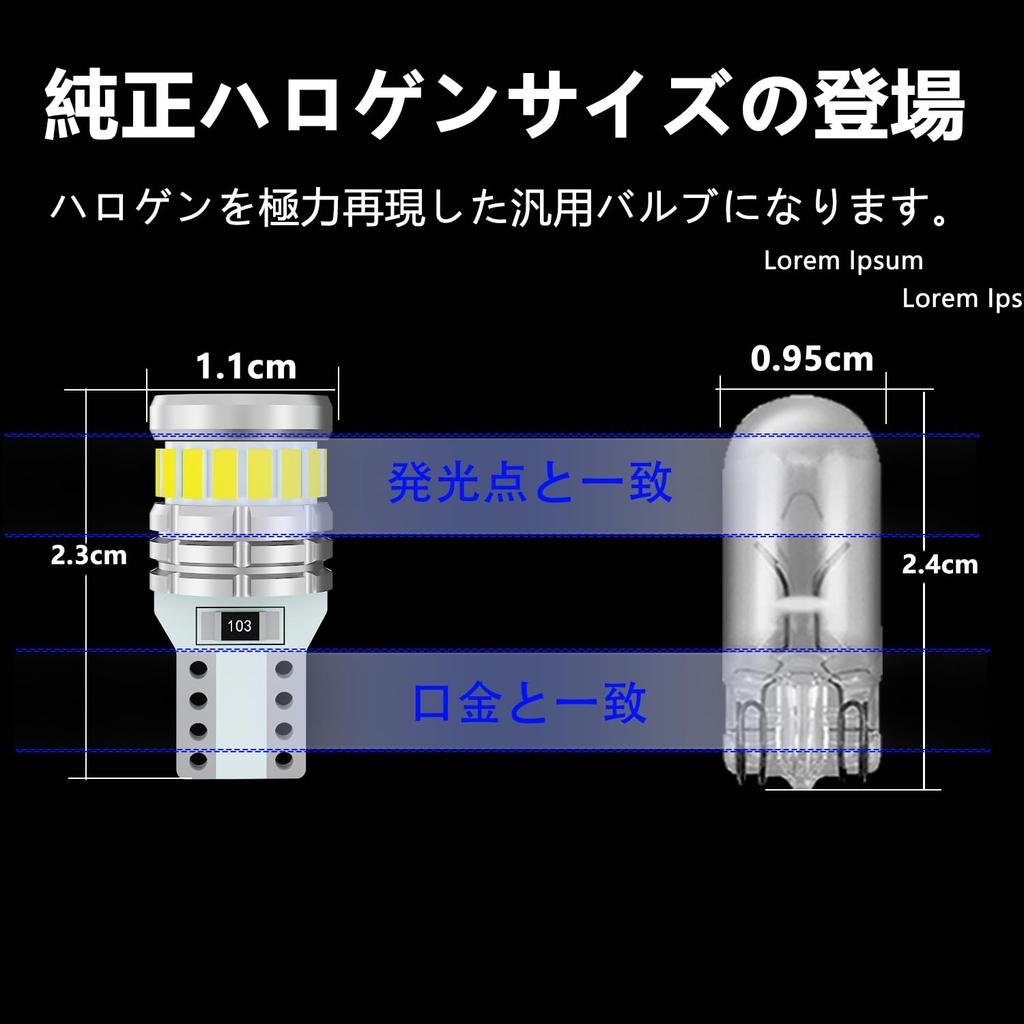 CIWENDAN T10 LED Explosionslicht Weiß Fahrzeuginspektion Kompatible Position
