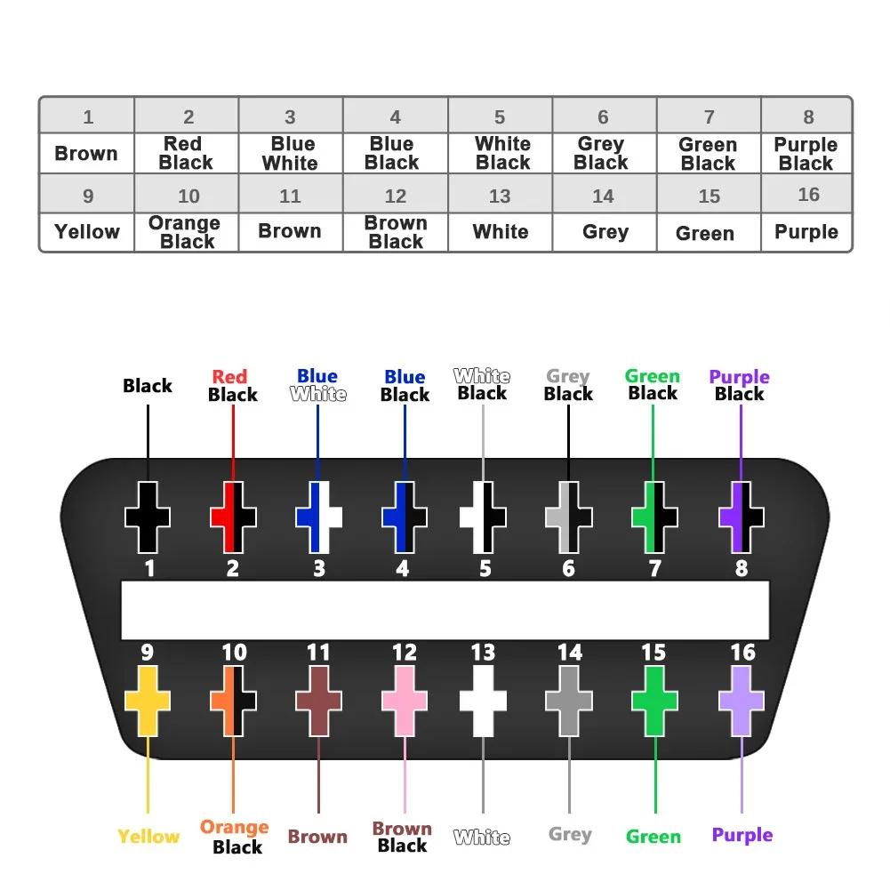 10/30cm DIY 16pin J1962 OBD2 Extension Cable Male Line To Female Automotive Car Diagnostic Auto Tool OBD 2 Connector