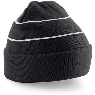 Mutsen en hoeden – Mutsen