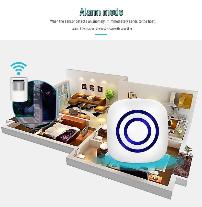Smart Home Human Body Induction Doorbell Alarm